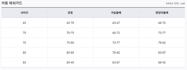 상세 이미지
