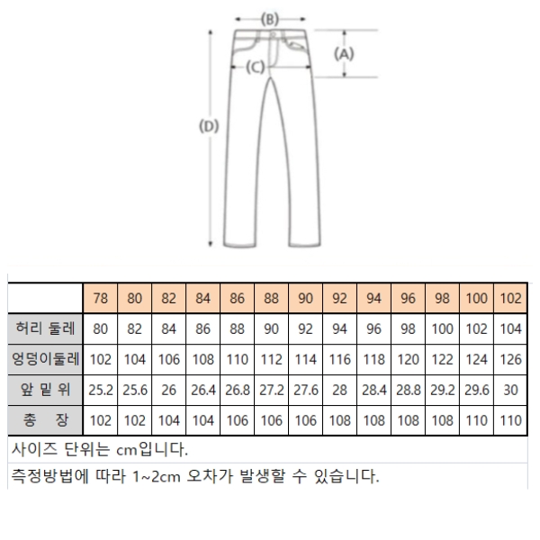 상세 이미지