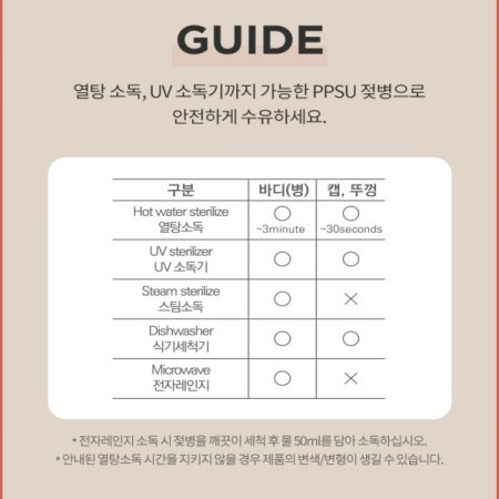 마이페이보릿띵스 PPSU젖병180ml