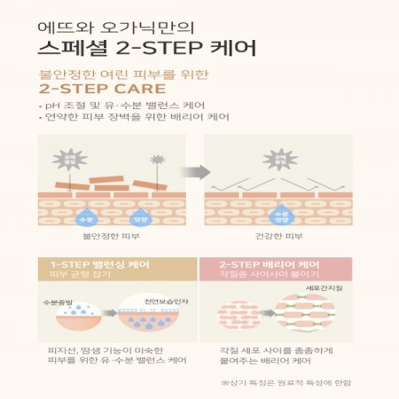 에뜨와 탑투토 워시