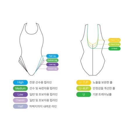 여성 일반 U자형 원피스수영복