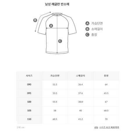 남성 릴렉스핏 숏슬리브 래쉬가드