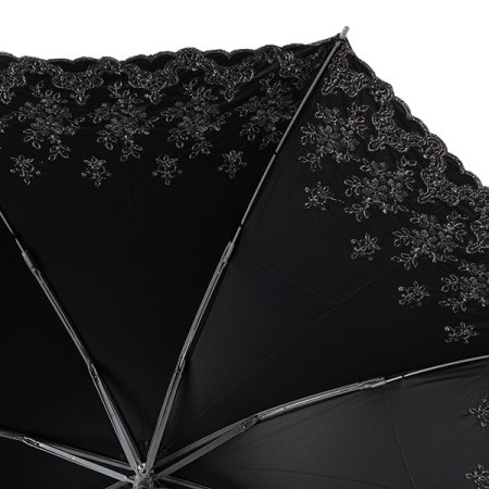 매그니피센트코팅 양산