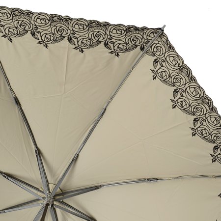 로즈보더코팅 양산